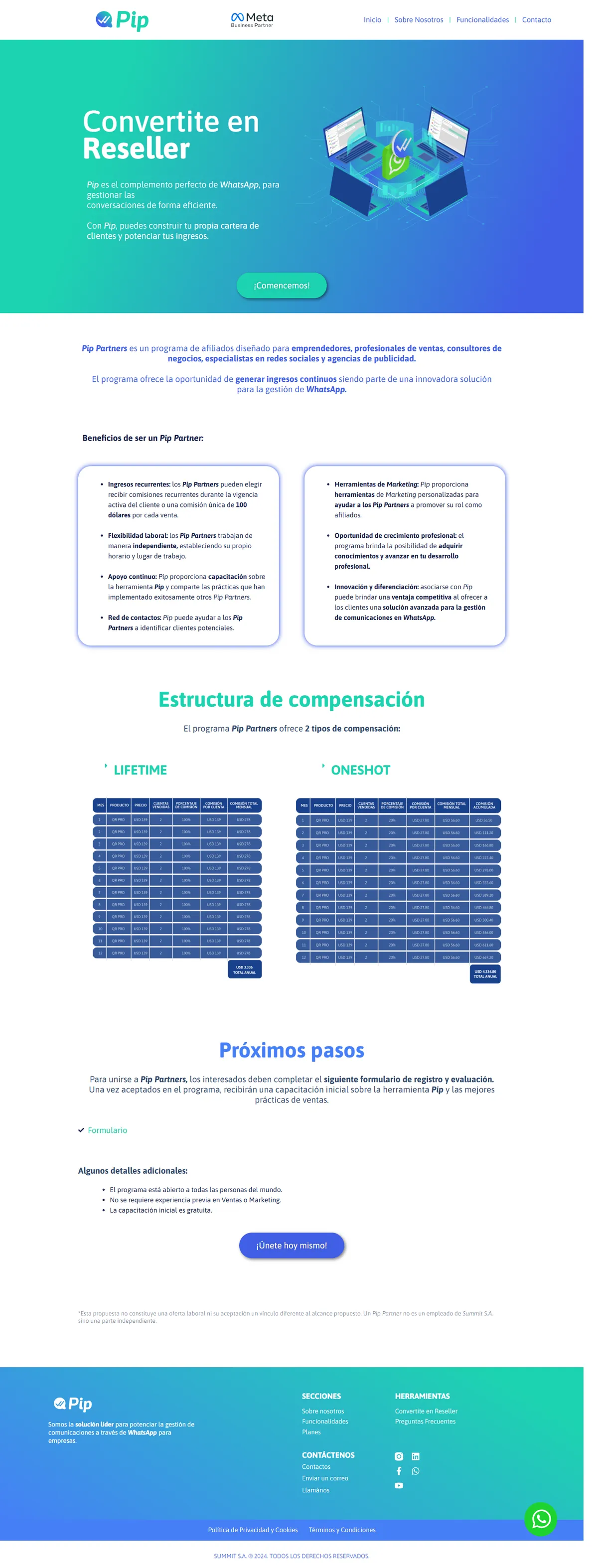PIP — recorrido del sitio